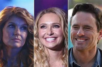Nashville Actors: Spotlight on the Rising Stars of Music City