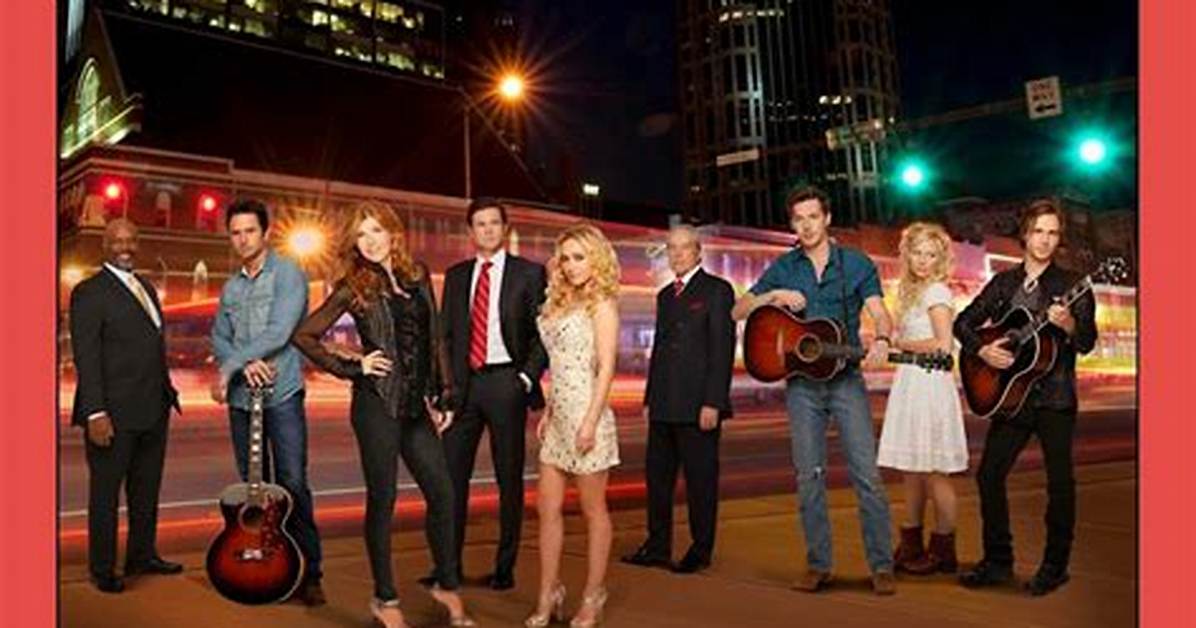 Nashville Cast: a Comprehensive Look at the Stars Behind the Hit Series