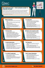 National Seo Experts: Your Ultimate Guide to Boosting Online Visibility