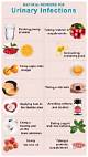 Natural Remedies to Get Rid of Urine Odor in Clothes
