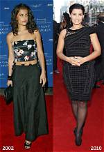 Nelly Furtado's Transformation: Is She Fat?