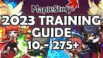New Maplestar Items Events: a Comprehensive Guide to Exciting Updates