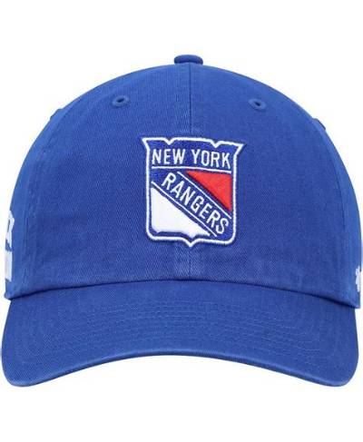 New York Rangers Hat: a Comprehensive Guide to Style, History, and Fan Culture