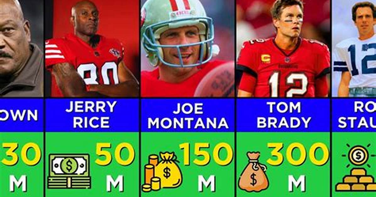 Nfl Player Net Worth