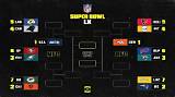 Nfl Playoffs Bracket: Your Complete Guide to the 2023 Season