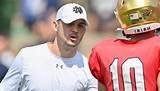 Nfl: Who Is Tommy Rees Wife? Meet the American Football Coach on Instagram