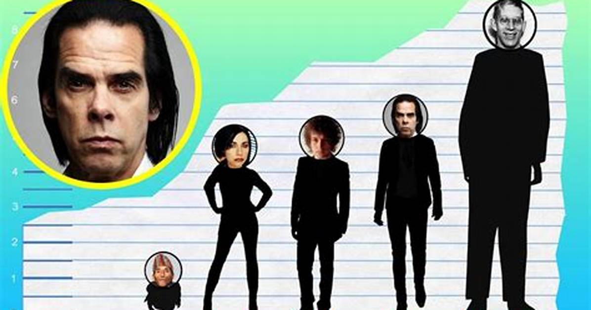 Nick Cave Height: How Tall Is the Iconic Singer?