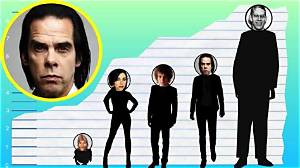 Nick Cave Height: How Tall Is the Iconic Singer?