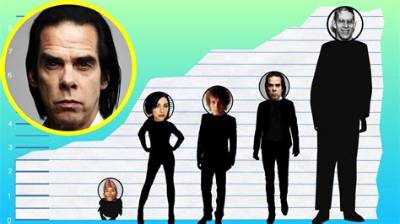Nick Cave Height: How Tall Is the Iconic Singer?