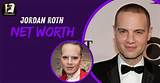 Nick Roth Net Worth