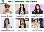 Nmmix Members