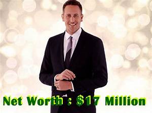 Noah Cappe Net Worth: Exploring the Career and Wealth of the Rising Star