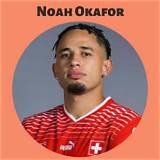 Noah Okafor Height, Weight, Net Worth, Age, Birthday, Wikipedia, Who, Nationality, Biography