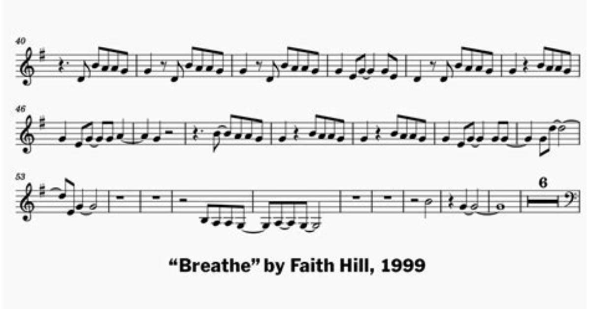 Nostalgic Tune Nyt: Exploring the Melodies of Our Past