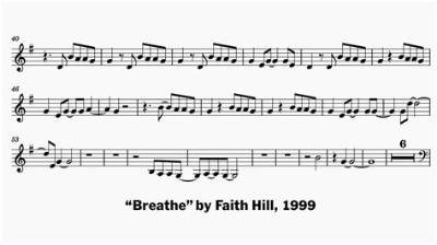 Nostalgic Tune Nyt: Exploring the Melodies of Our Past