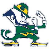 Notre Dame Fighting Irish | College Football Network
