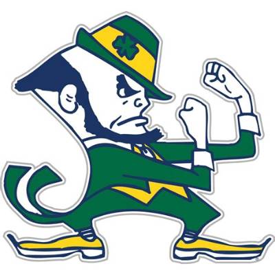 Notre Dame Fighting Irish | College Football Network
