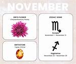 November 5Th Zodiac Signs: Your Horoscope Today!