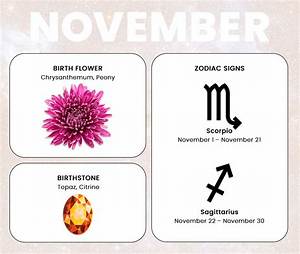 November 5Th Zodiac Signs: Your Horoscope Today!