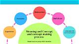 Nyutori Meaning: Exploring the Concept and Cultural Context