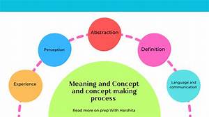 Nyutori Meaning: Exploring the Concept and Cultural Context
