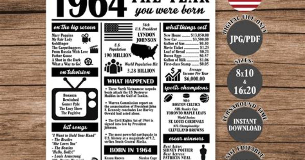 October 13 1964 a Memorable Day In