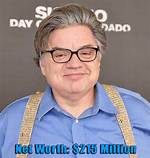 Oliver Platt Net Worth: Details About Height, And, Movies, Tv, Wife, Shows - Sarkariresult