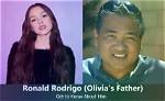 Olivia Rodrigo's Father's Heritage: Uncovering Her Filipino Roots