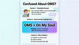 Oms Meaning Instagram: a Comprehensive Guide to Understanding the Trend
