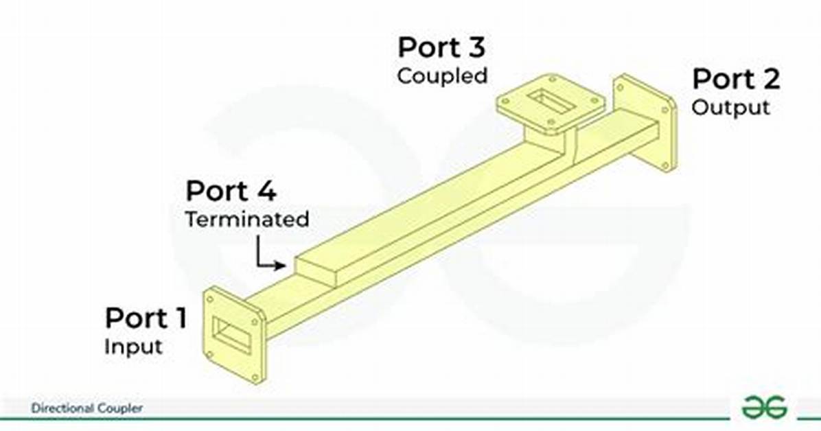 On a Directional Coupler?
