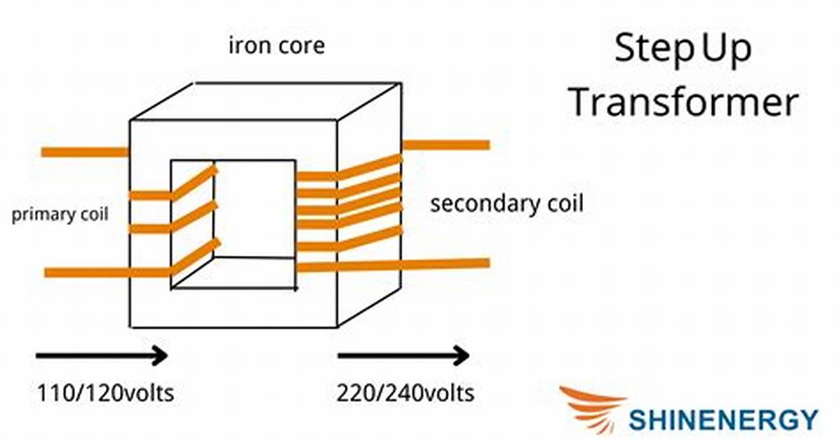 On a Step up Transformer?