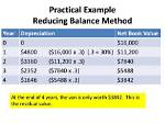 On Reducing Balance Method?