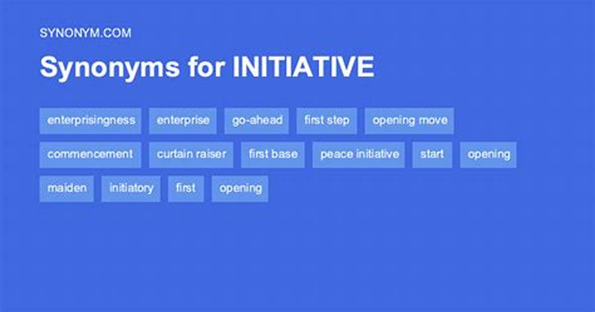 On the Initiative of Synonym?