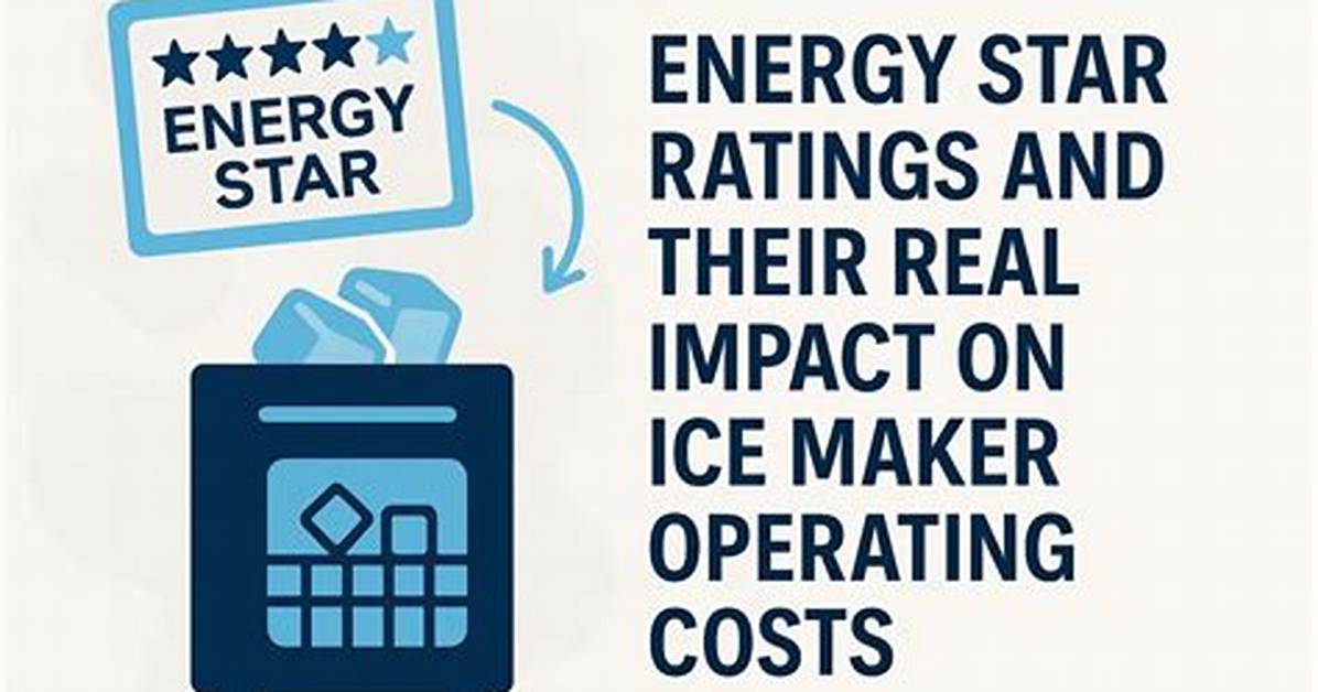 Operating Instructions for an Energy Star