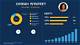 Oprah Winfrey Net Worth | Therichest