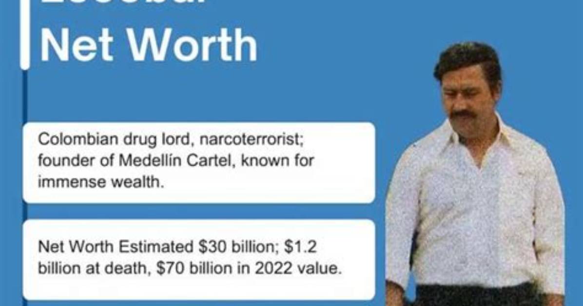 Pablo Escobar's Astronomical Peak Net Worth
