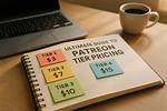 Patreon Crowdfunding: the Ultimate Guide to Monetizing Your Creativity