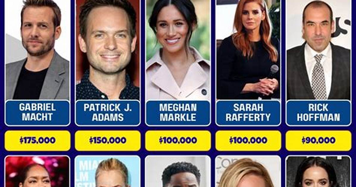Patrick Adams Salary per Episode of Suits