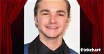 Paulie Litt: the Rising Star in the Entertainment World