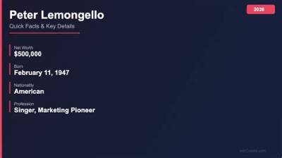 Peter Lemongello Net Worth