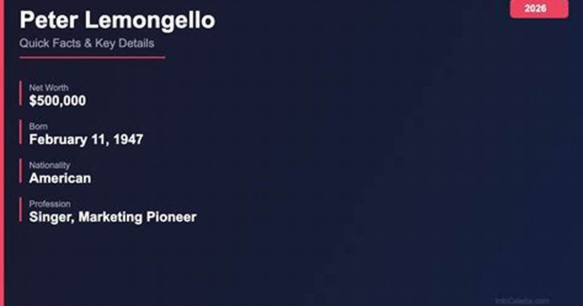Peter Lemongello Net