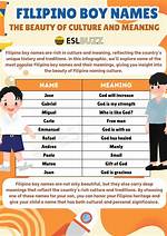 Philipino Boy Names