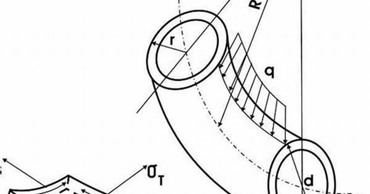 Polyethylene Pipe Bending Characteristics
