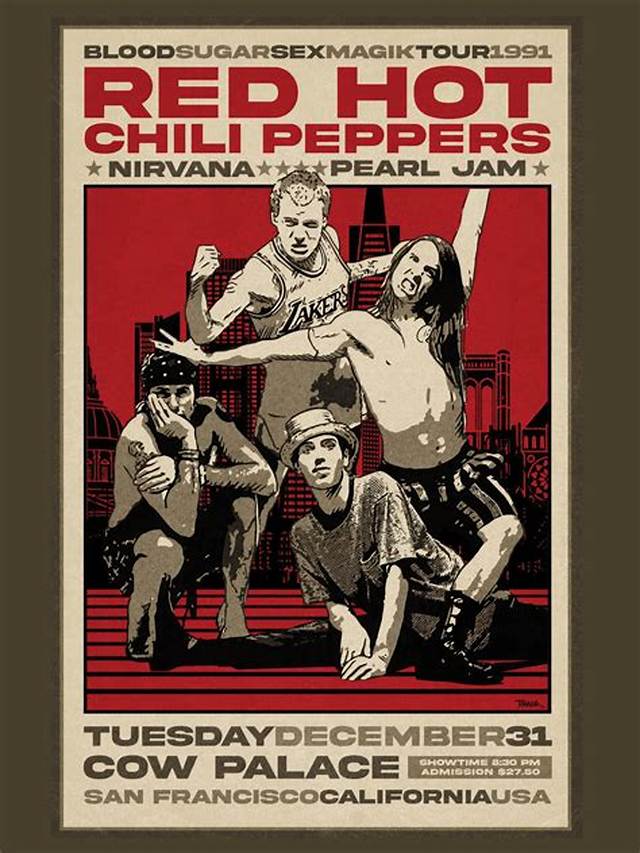Poster Child by Red Hot Chili Peppers from Usa