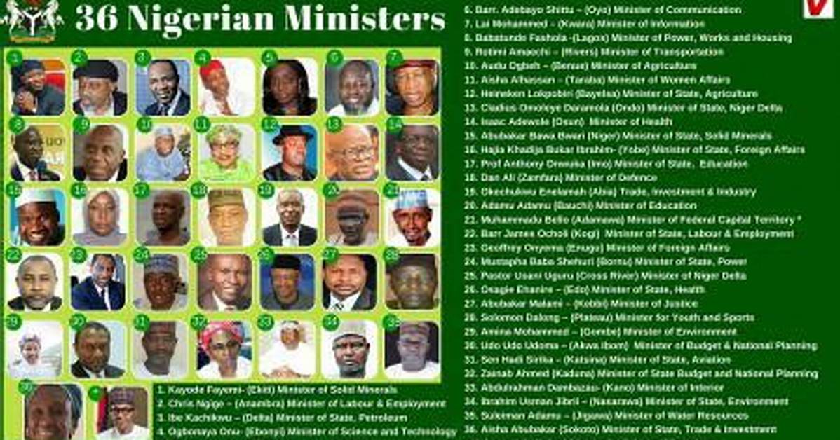 Present Nigerian Ministers and Their Portfolios
