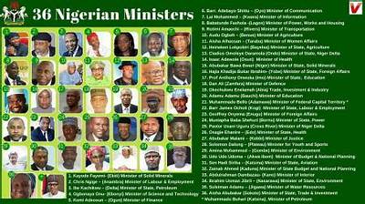 Present Nigerian Ministers and Their Portfolios