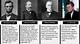 Presidents Killed in Office: a Historical Overview