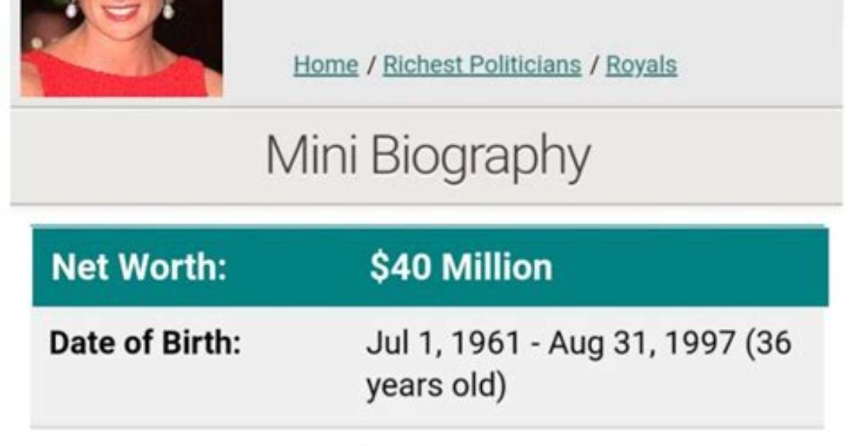 Princess Diana Net Worth: Details About Last, Died, Family, Parents, Word - Sarkariresult