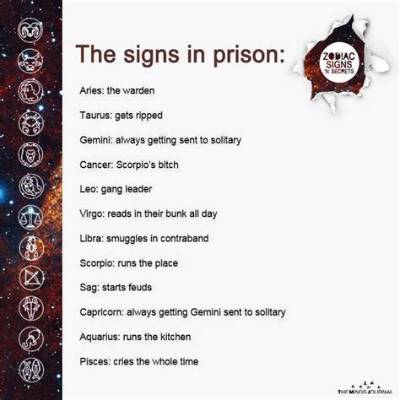 Prison Break Zodiac Signs: Unlocking the Stars of Fox's Hit Show