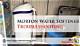 Problems with Morton Water Softener